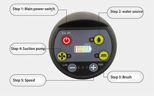 Pencukur lantai mini8